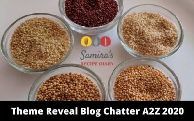 Theme Reveal: A2Z 2020: Healthy Millets For All